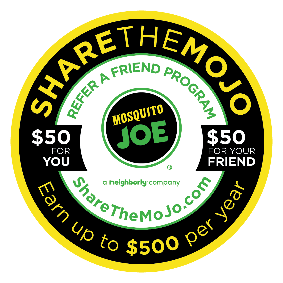 Share the Mojo banner showing the amounts you get for referrals.